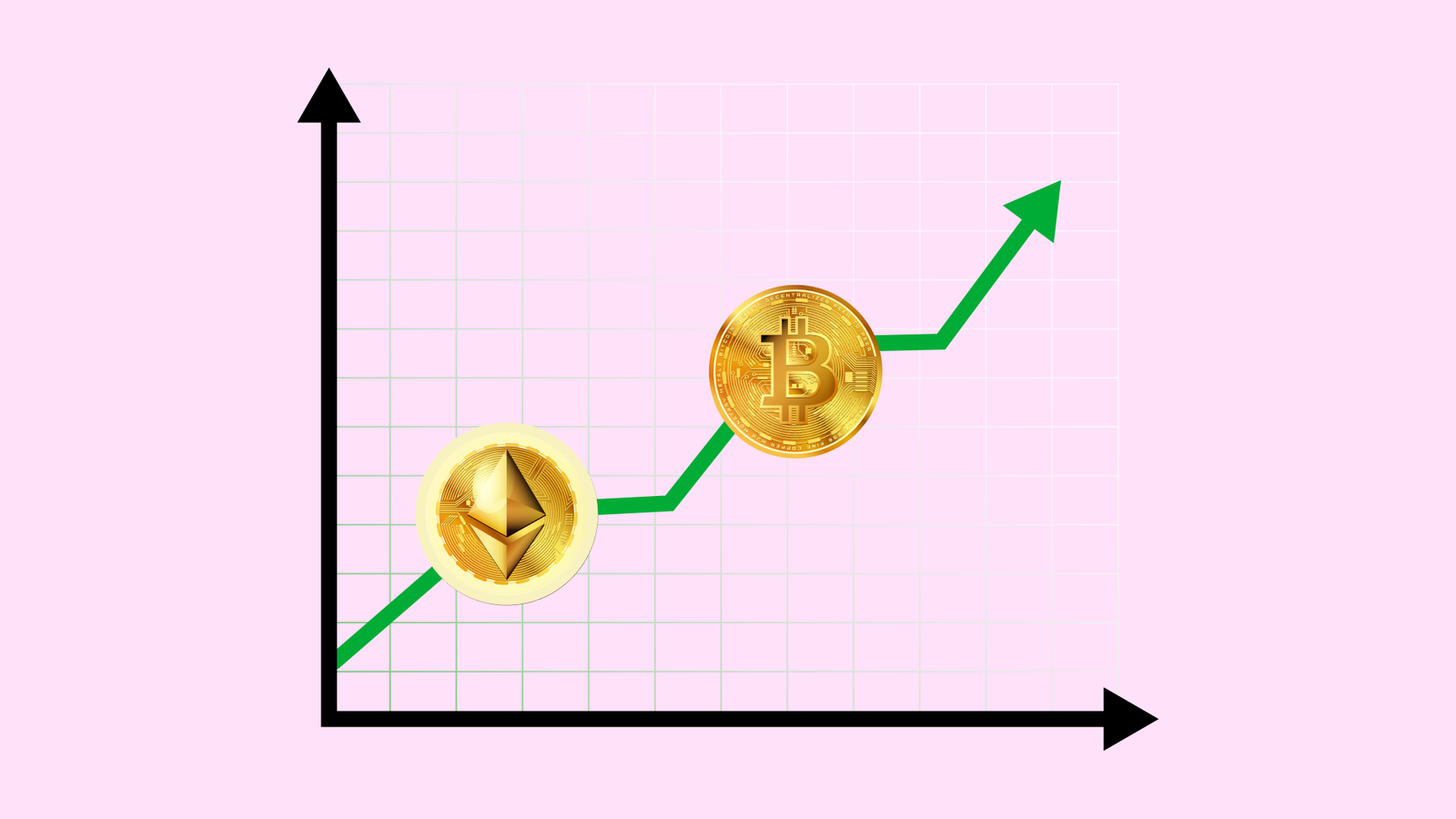 Top 5 Powerful Crypto Trading Strategies in 2026